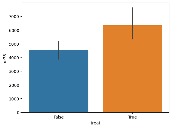 ../_images/example_notebooks_lalonde_pandas_api_25_1.png