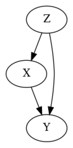 ../_images/example_notebooks_load_graph_example_9_0.png