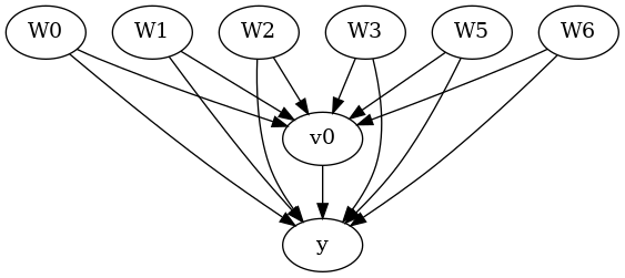 ../_images/example_notebooks_sensitivity_analysis_testing_7_1.png