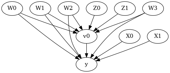 ../_images/example_notebooks_dowhy-conditional-treatment-effects_5_1.png