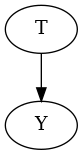 ../_images/example_notebooks_identifying_effects_using_id_algorithm_4_2.png