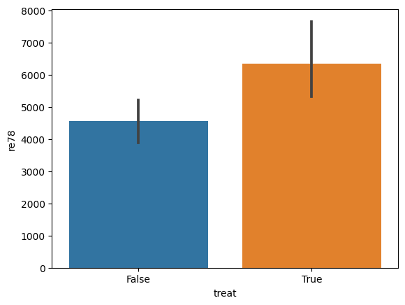 ../_images/example_notebooks_lalonde_pandas_api_25_1.png