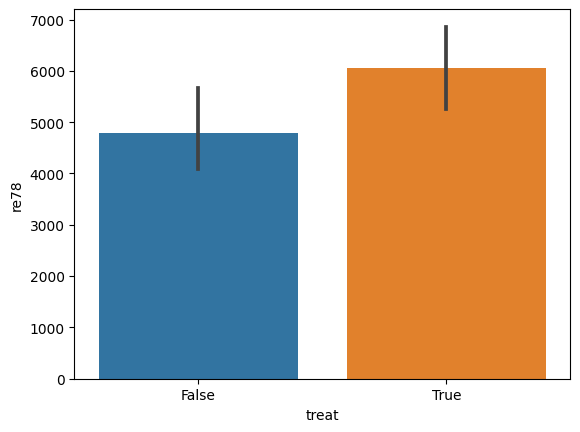 ../_images/example_notebooks_lalonde_pandas_api_26_1.png