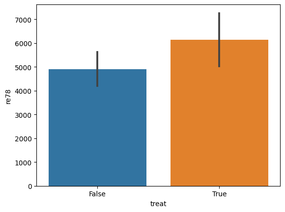 ../_images/example_notebooks_lalonde_pandas_api_26_1.png