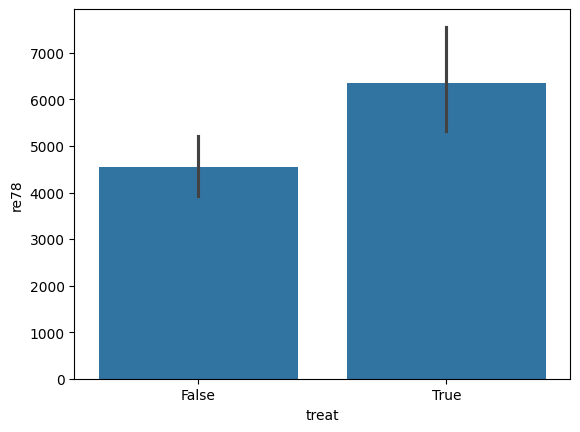 ../_images/example_notebooks_lalonde_pandas_api_25_1.png