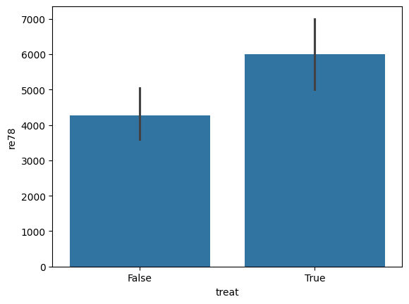 ../_images/example_notebooks_lalonde_pandas_api_26_1.png